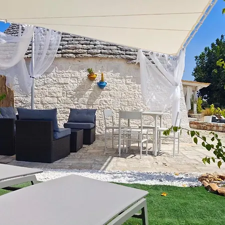 Trulli Desideria