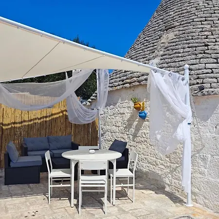 Trulli Desideria